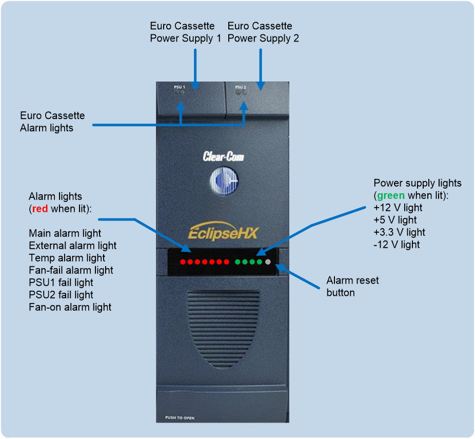 PowerSupplyLights.emf